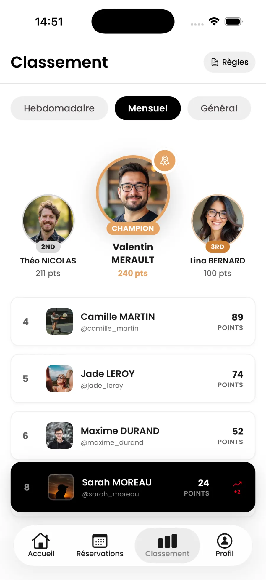 Classement des joueurs dans l’app Pandook